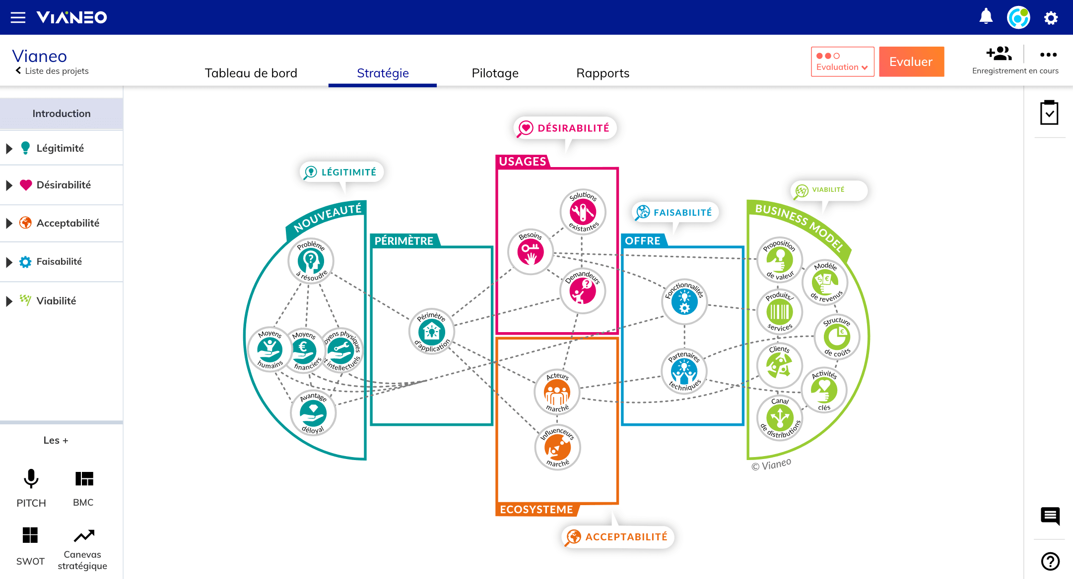 marelle_vianeo_strategie_marche